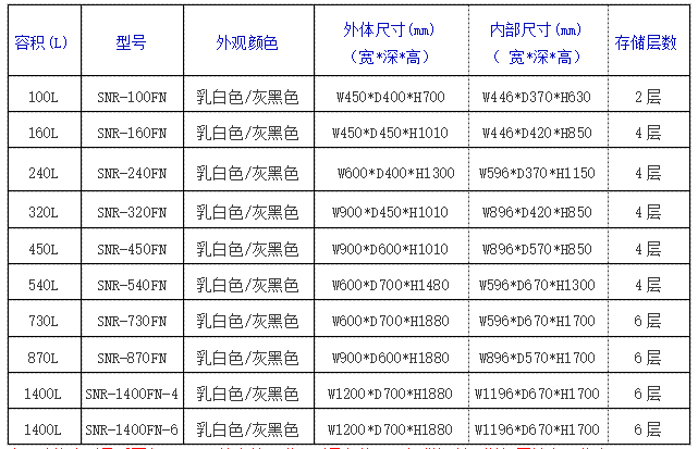 1544016079622928.png QQ图片20181205212104.png