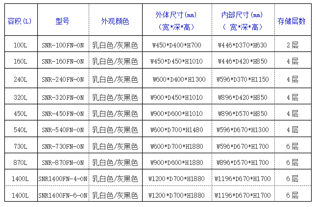 1544017246376355.png QQ图片20181205214021.png